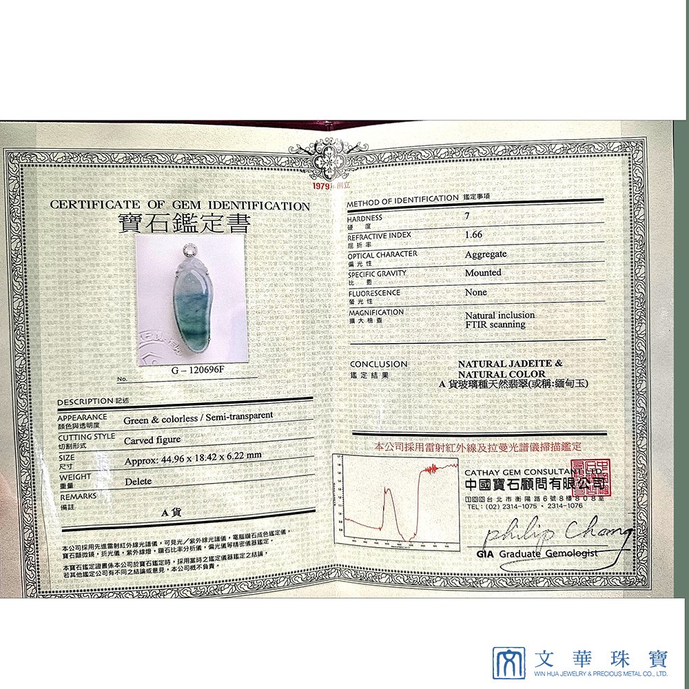 玻璃種飄綠福瓜玉墜 附中國寶石證書(已售出)