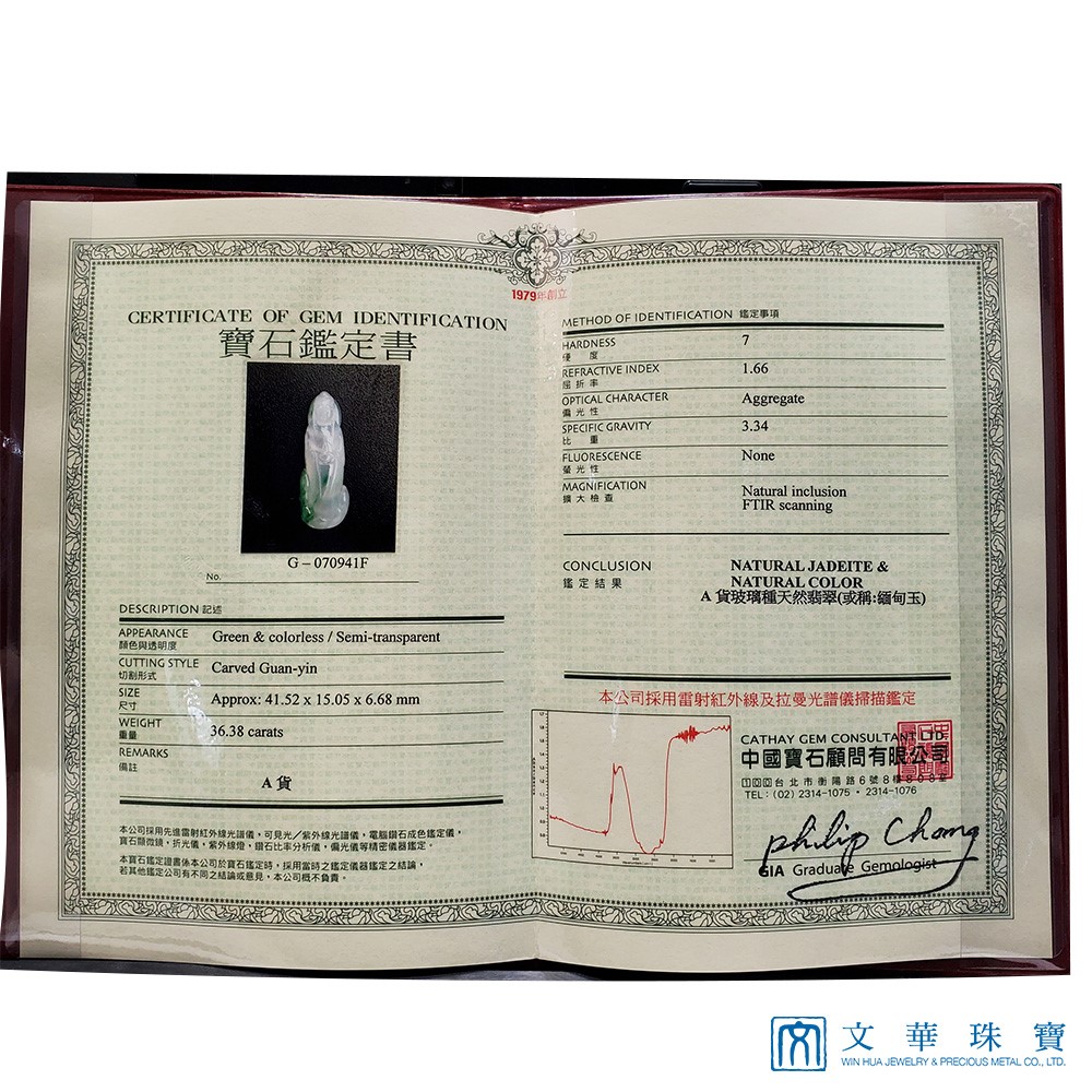 玻璃種飄花立姿觀音 贈中國寶石證書