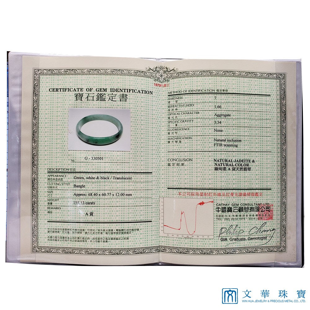 冰湖綠帶花青貴妃鐲 18圍 附中國寶石證書(已售出)