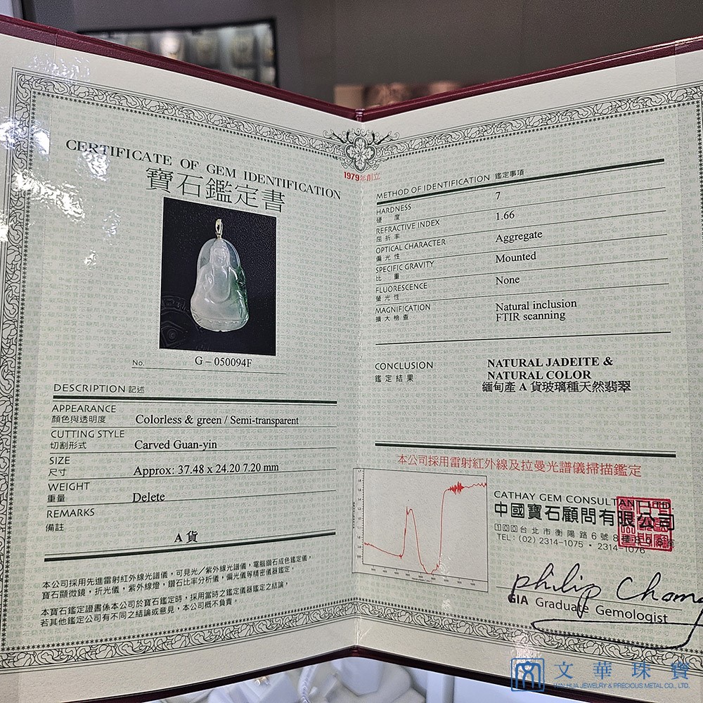 玻璃種帶翠綠素衣觀音 附中國寶石證書