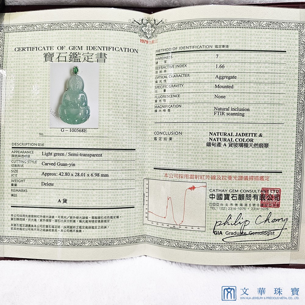 玻璃種蘋果綠觀音玉墜 (中國寶石證書)已售出