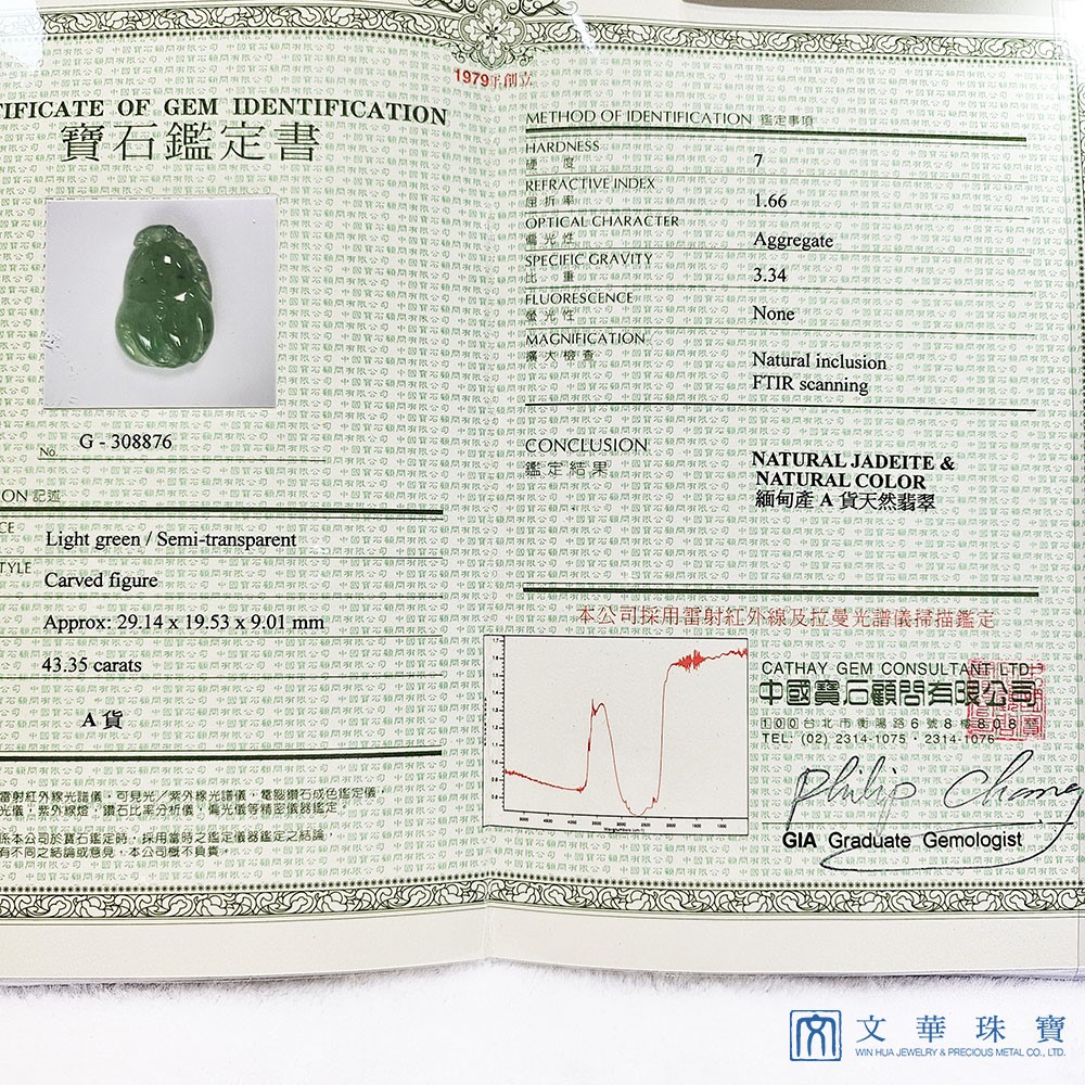 高冰歡喜佛手玉墜(附中國寶石證書)