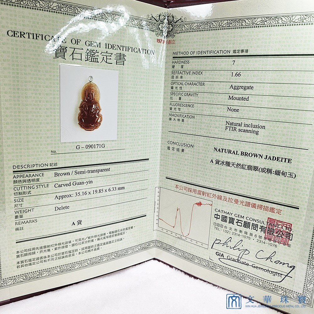 冰種紅翡翠觀音玉墜 附中國寶石鑑定證書