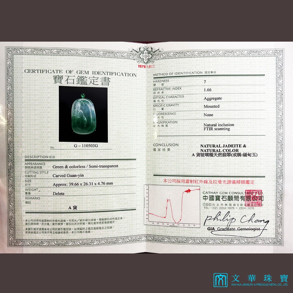 翡翠玻璃種飄綠花觀音玉牌 附中國寶石證書