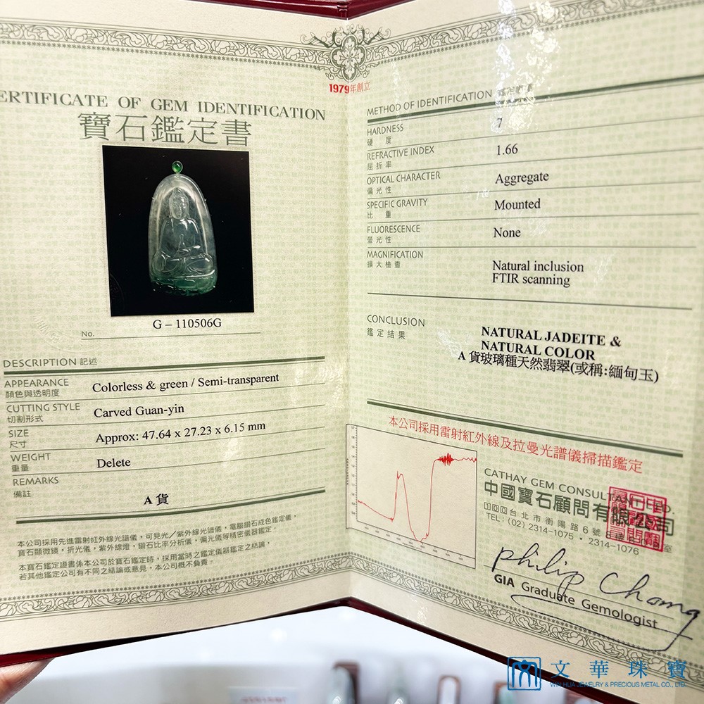 翡翠玻璃種觀音玉牌 附中國寶石證書